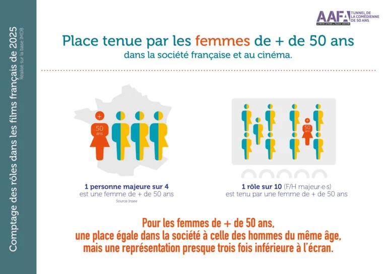 Instagram post from aafa_officiel. This post is in position 4.