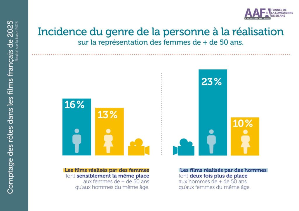 Instagram post from aafa_officiel. This post is in position 5.